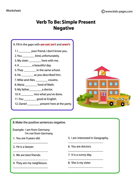Verb To Be Negative